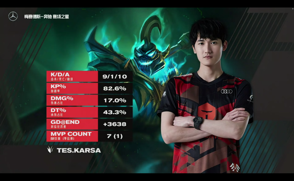 九游体育-Karsa回归赛场，精彩发挥首场状态亮眼，加拿大队观众沸腾！的简单介绍